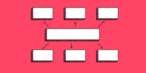 User-Story-Mapping